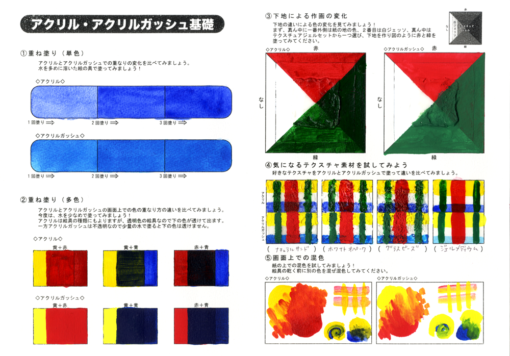 アクリル アクリルガッシュの違いについて 絵本コース アートスクール大阪 ブログ