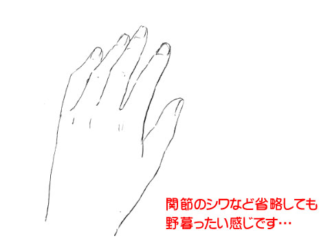 コミックイラストで手を描く時に気をつけたいデフォルメのコツ コミックイラストコース コース別ブログ アートスクール大阪