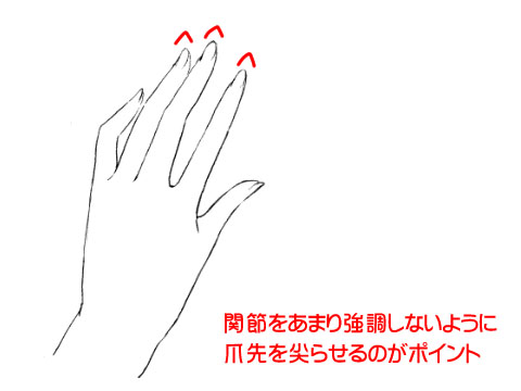 コミックイラストで手を描く時に気をつけたいデフォルメのコツ コミックイラストコース コース別ブログ アートスクール大阪
