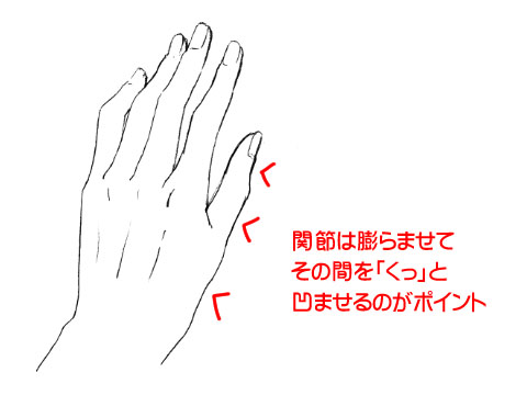 コミックイラストで手を描く時に気をつけたいデフォルメのコツ コミックイラストコース アートスクール大阪 ブログ