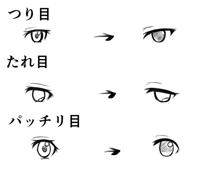 男性ミニキャラの描き方 コミックイラストコース コース別ブログ アートスクール大阪