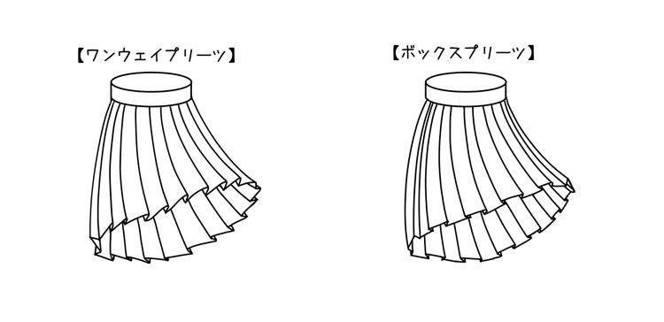 プリーツスカートの描き方 マンガコース コース別ブログ アートスクール大阪