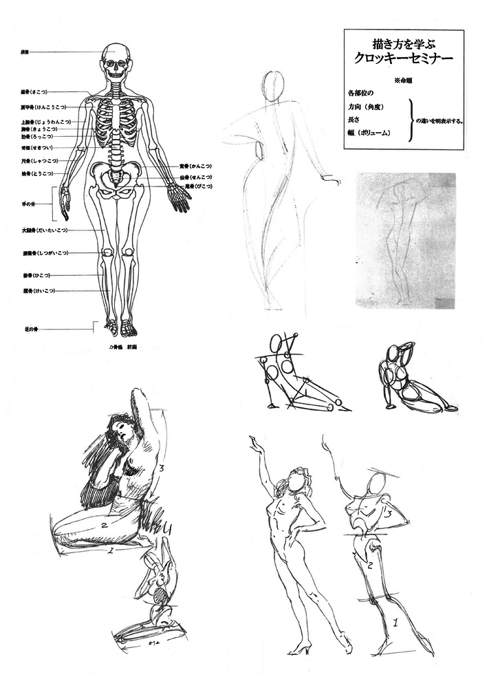 人体美術クロッキーカリキュラム1