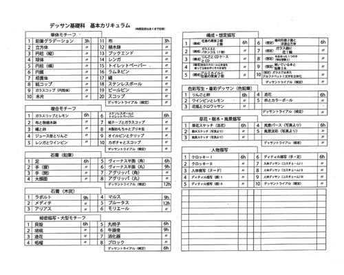 就活デッサンポートフォリオ