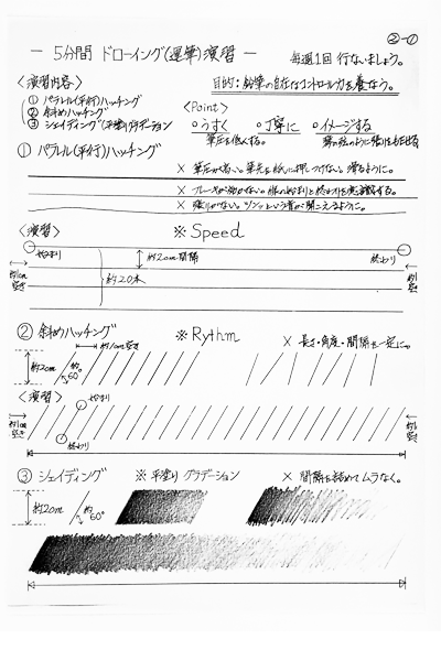 就活デッサンポートフォリオ