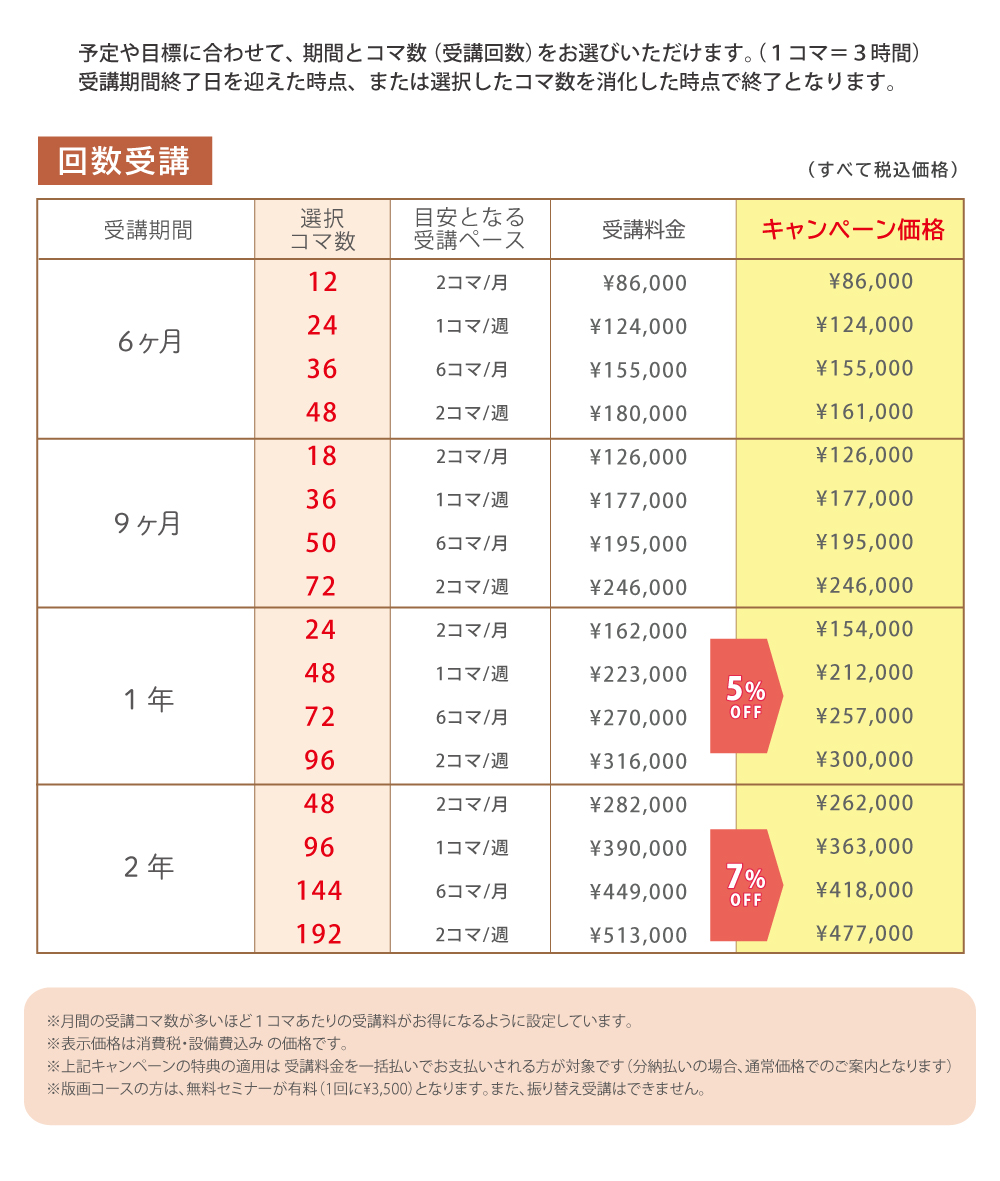 版画コース料金表pc