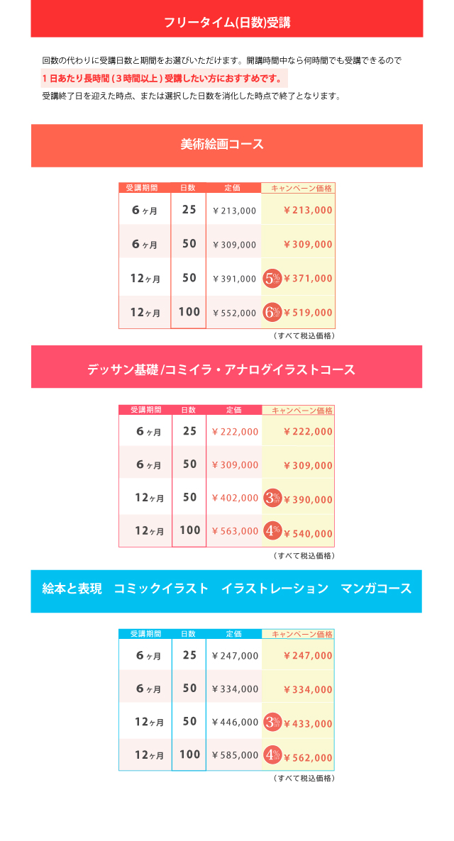 フリータイム料金sp