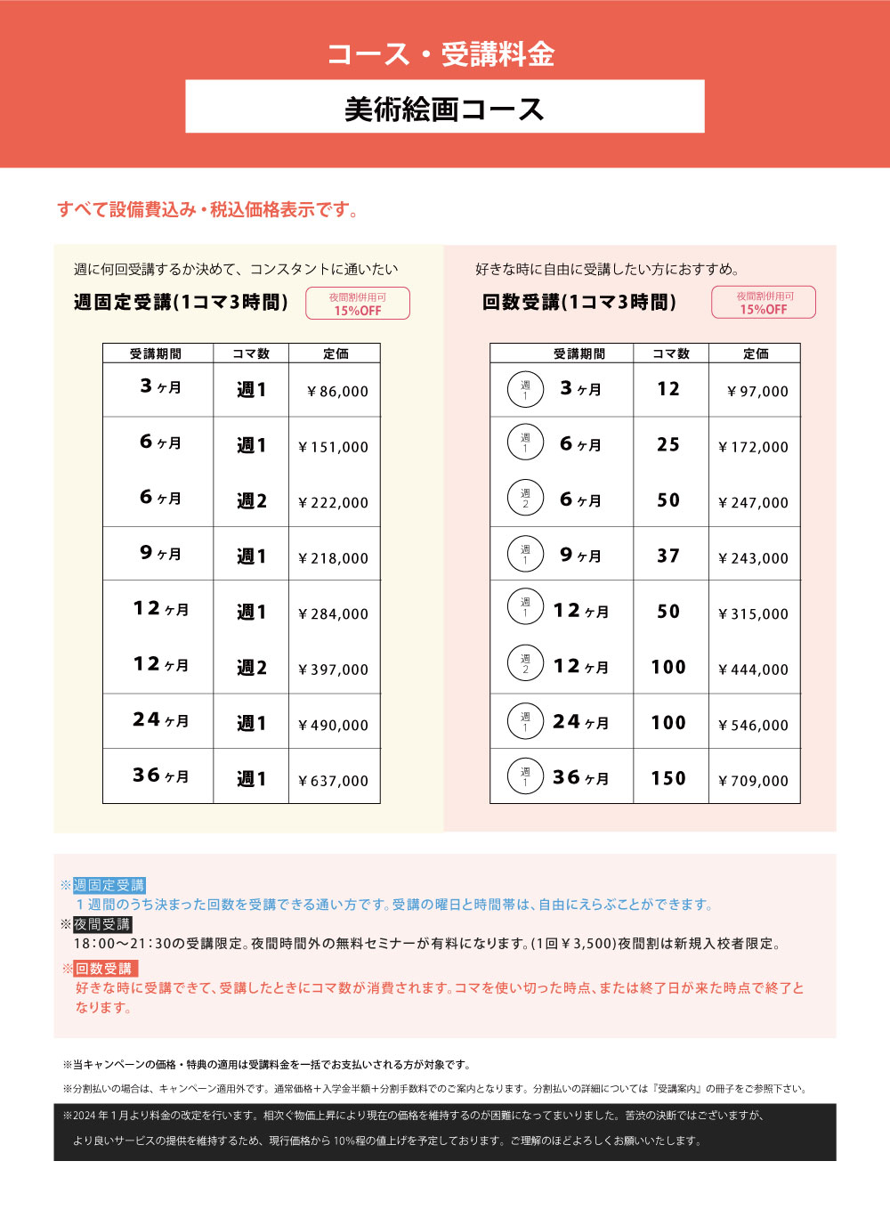 美術絵画コースキャンペーン価格pc