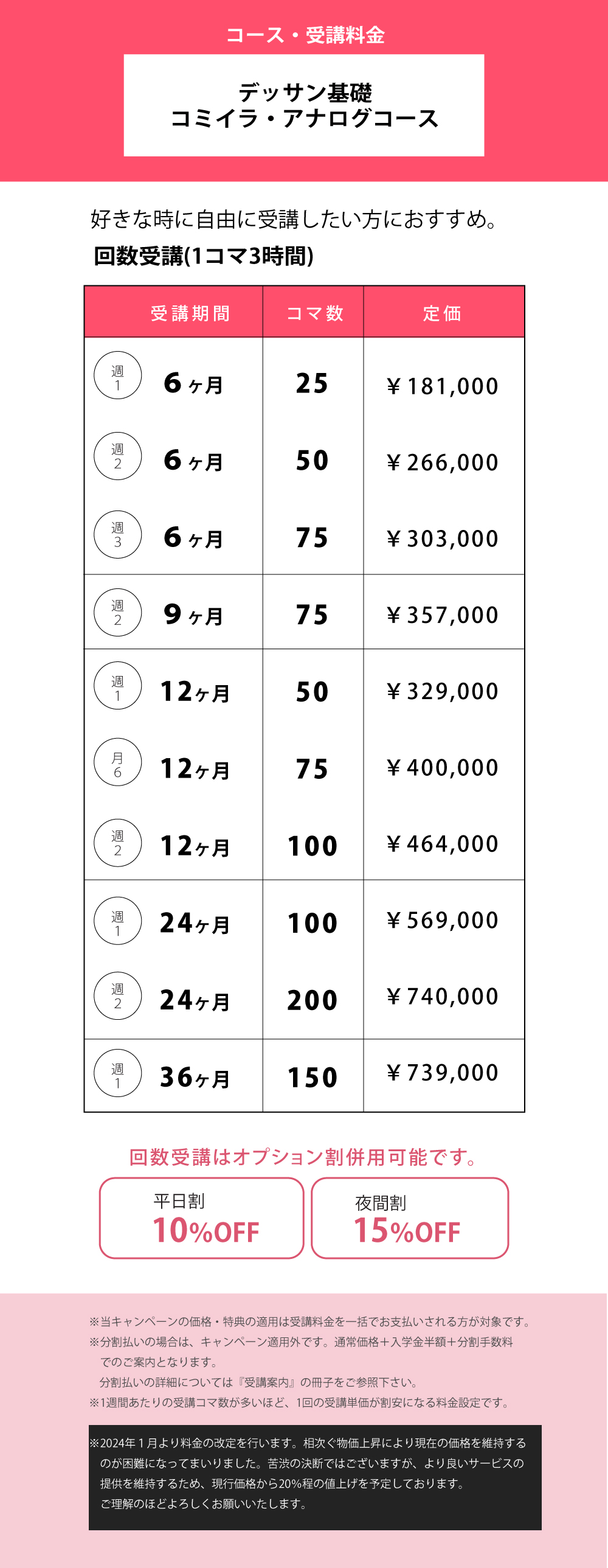 デッサン基礎科料金pc