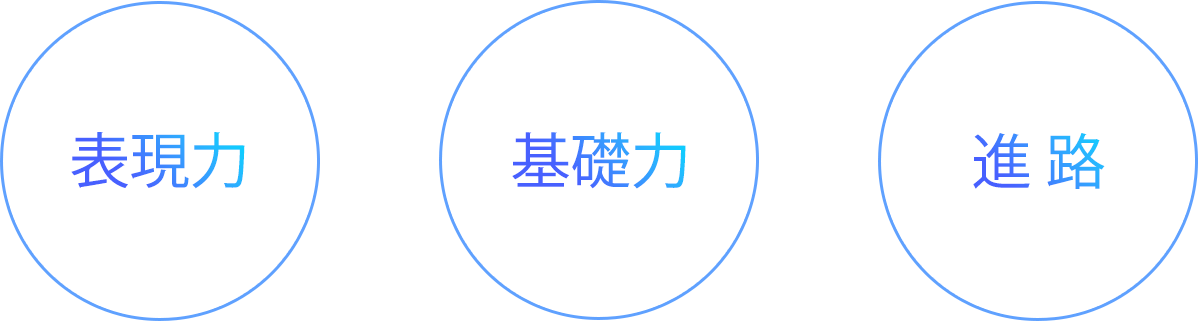「描くことが好き」を将来につなげる。