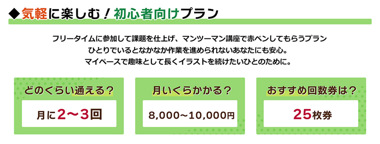 気軽に楽しむ！初心者向けプラン