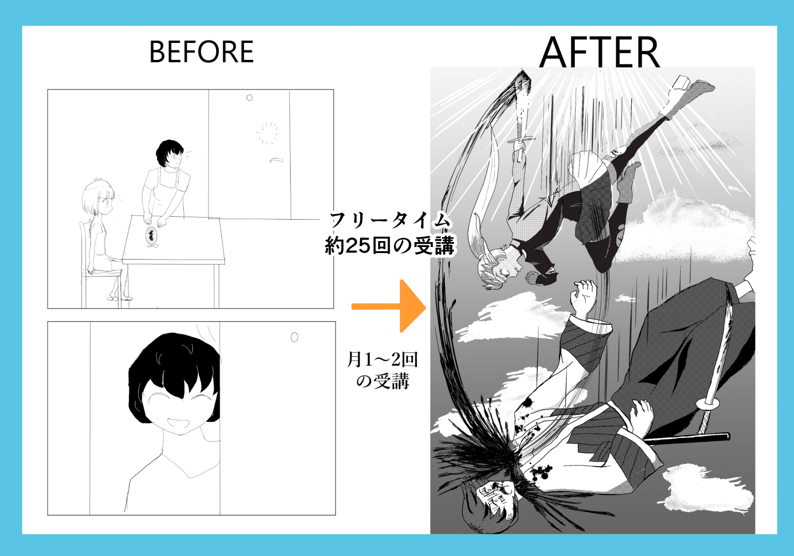 ビフォーアフターK