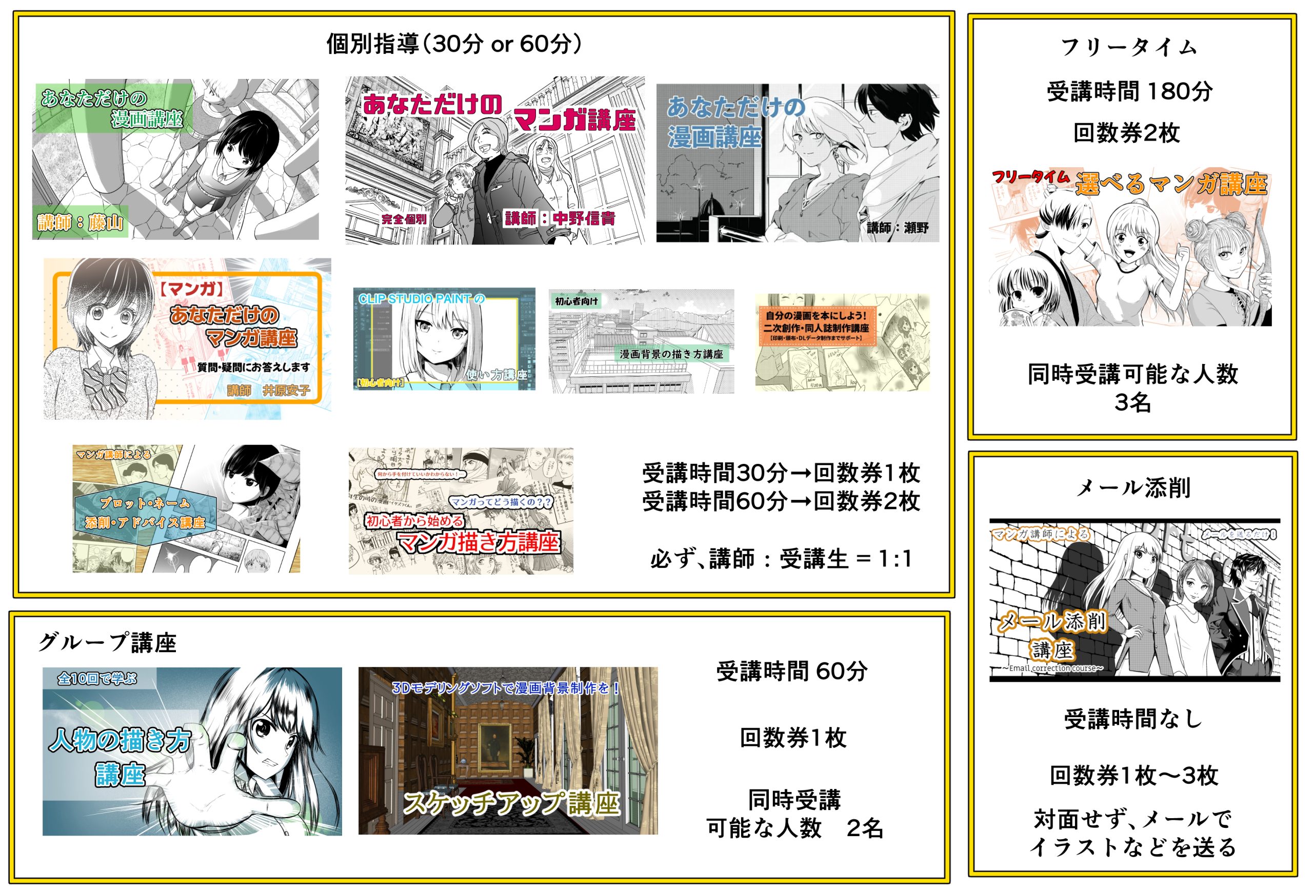 マンガカテゴリの講座概要