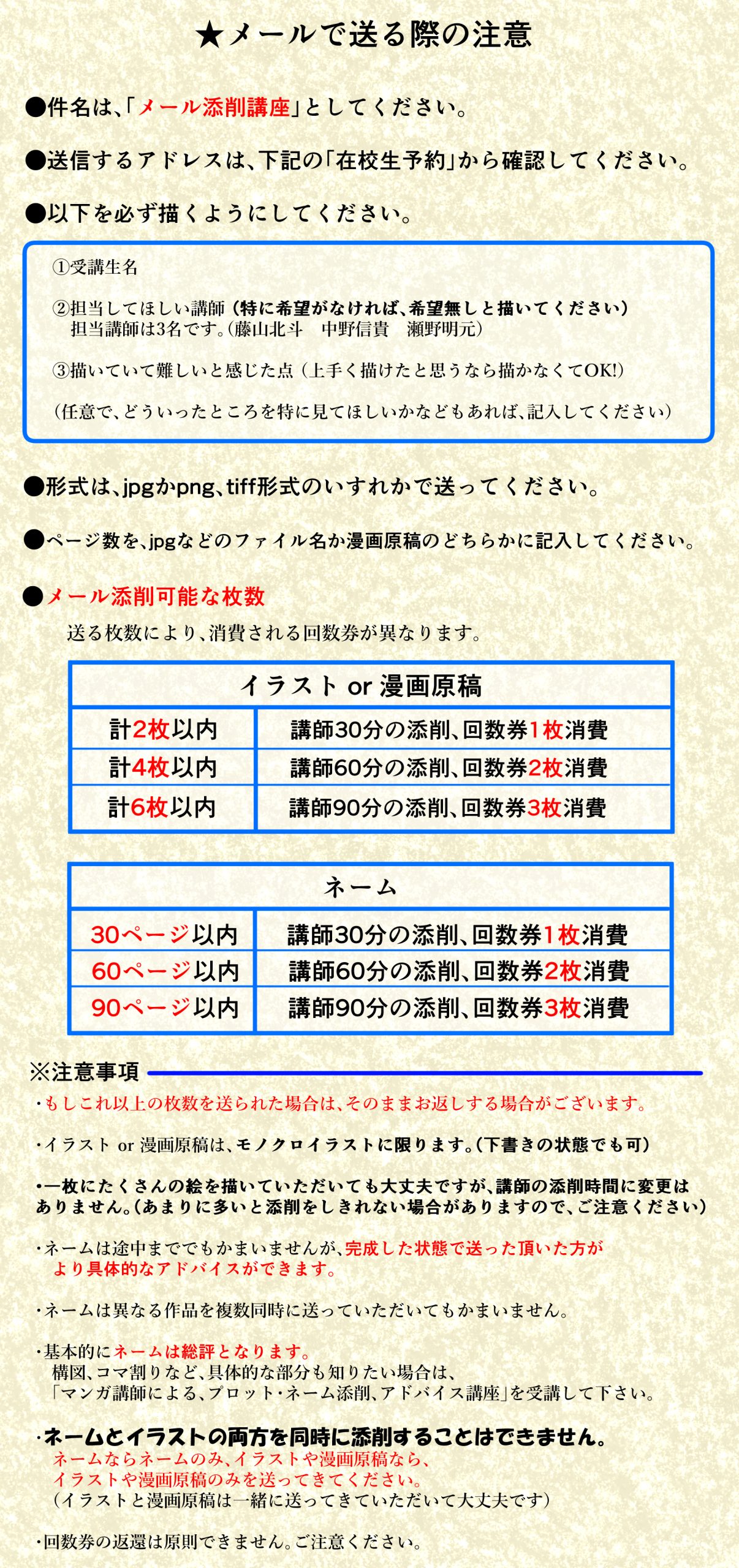 メール添削のルール